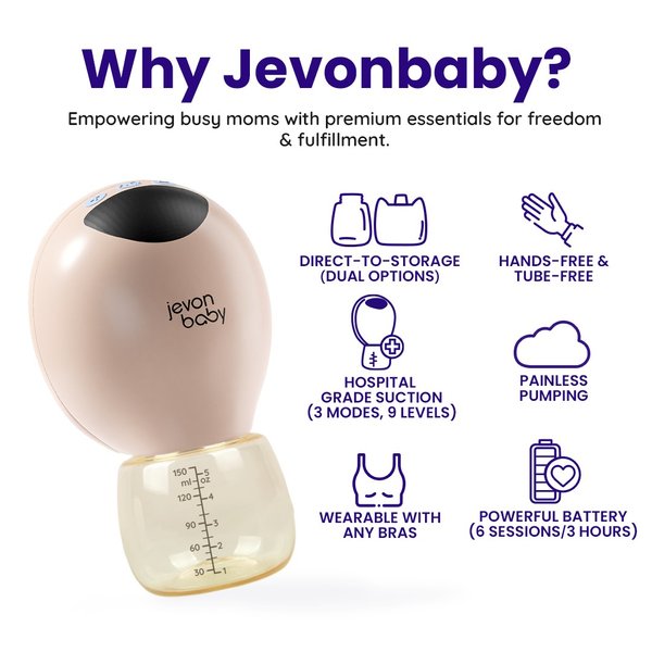 Jevonbaby Wearable Breast Pump